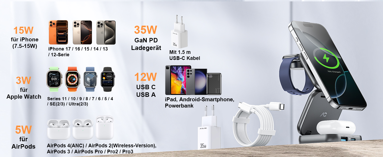 Бездротовий зарядний пристрій 5-в-1 для iPhone з MagSafe, складаний, сірий (35W адаптер) - для iPhone 17/16/15/14/13/12, AirPods Pro, Apple Watch