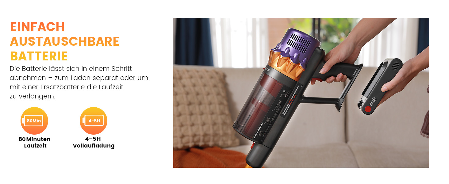 Бездротовий акумуляторний пилосос AlloyMove A05: 50000Pa, 550W, 80 хвилин, LED-дисплей, антизаплутана щітка, 7-ступенева фільтрація, для тварин, твердих поверхонь та килимів