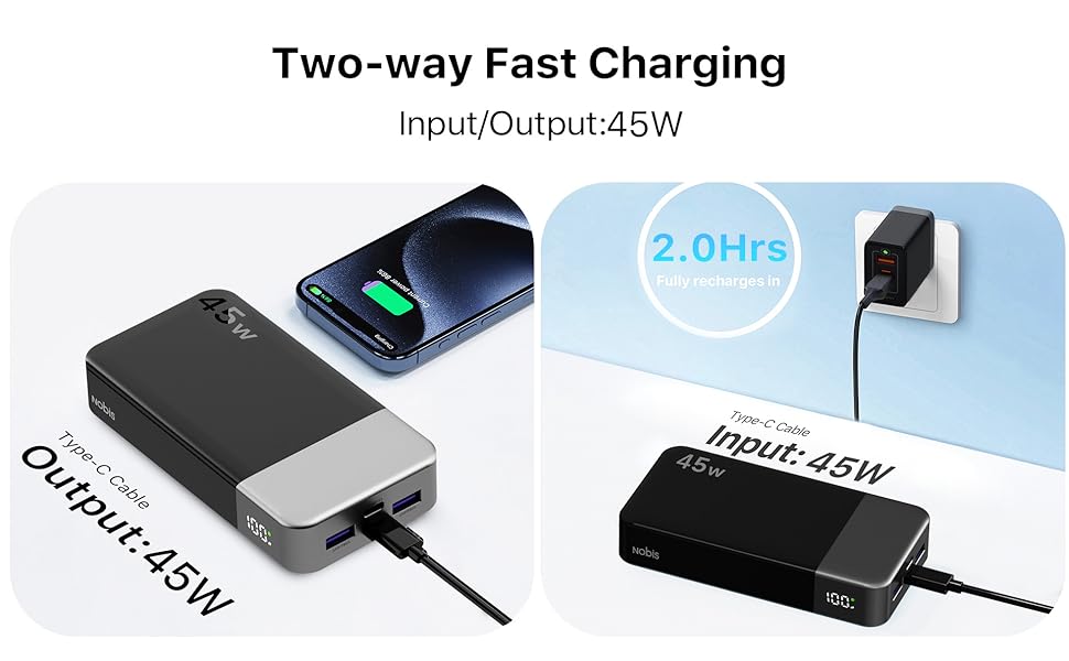 Повербанк NOBIS Power Bank 20000mAh 45W з цифровим дисплеєм та кабелем USB-C, швидка зарядка для смартфонів, планшетів та ноутбуків (Білий)