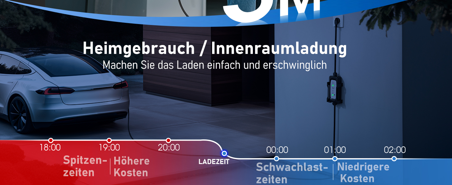 Кабель зарядки Schuko 3.6kW для електромобілів (5м, 6-16A) | Зарядний кабель для електрокар з регулюванням струму | Сумісний з ID.3/ID.4, Model 3/Y, ZOE, Q3/Q5 та ін. (EV/PHEV) Чорний - Upgrade, без дисплея 5 м