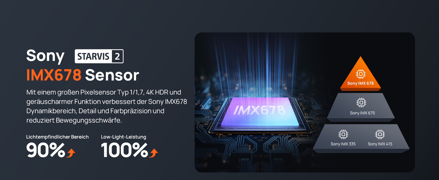 Автомобільний відеореєстратор 70mai A810S 4K з HDR, нічним баченням STARVIS 2, ADAS та карткою пам'яті 128ГБ, 24/7 моніторинг паркування