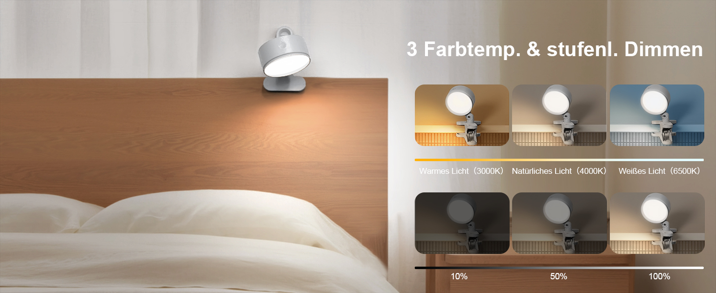 Нічник на ліжко акумуляторний бездротовий з USB-C, 5000mAh, з кліпсою, димуючий, з пультом, LED, 360° поворотний, для спальні, кемпінгу (білий)