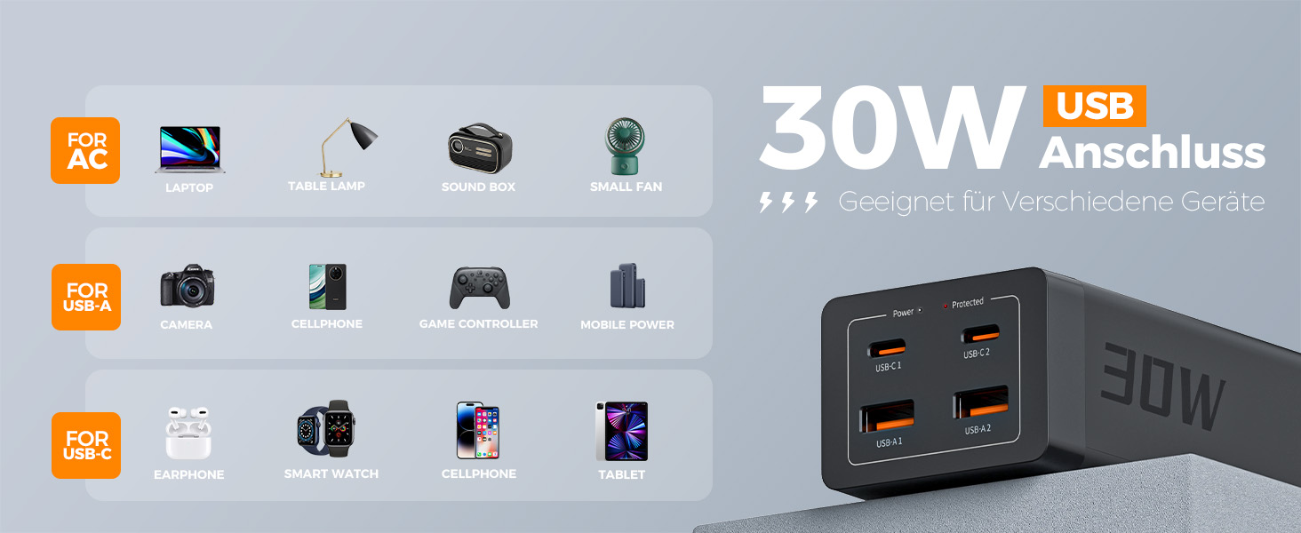 Мережевий фільтр TESSAN 30W USB-C з GaN, 2 розетки, кабель 2м, захист від перенапруги 3600W, чорний