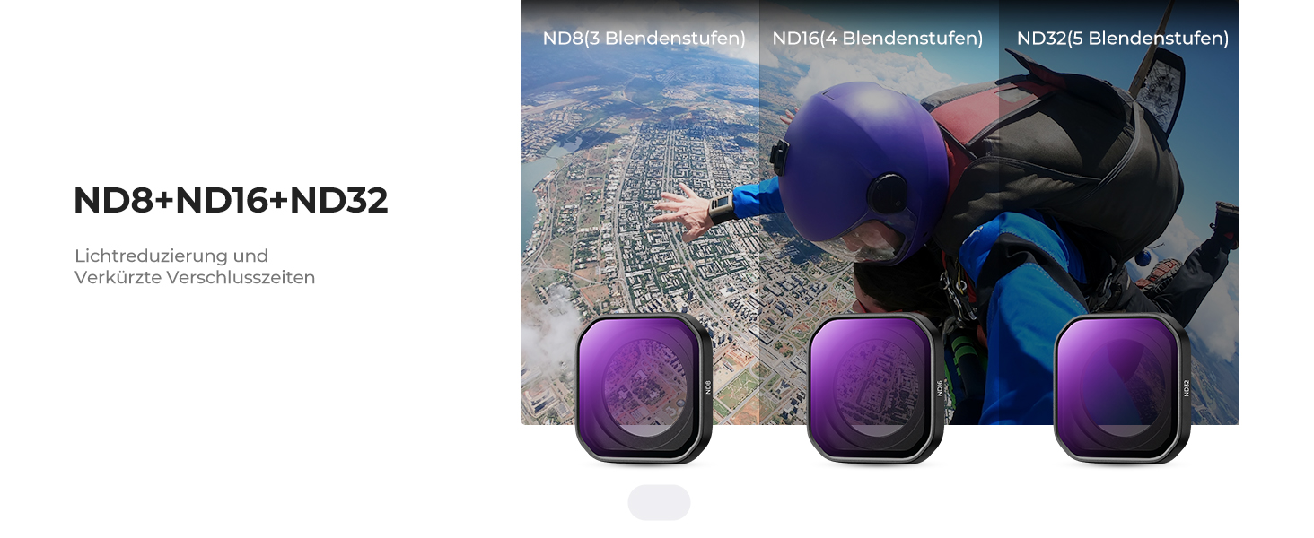 Набір фільтрів K&F CONCEPT ND+PL для Insta360 Ace Pro 2: нейтральні та поляризаційні фільтри, оптика HD, багатошарове покриття (ND8+ND16+ND32+PL)