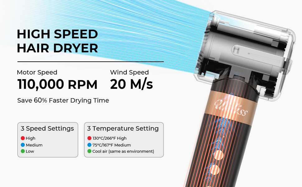 UKLISS Airstyler Multistyler 7 в 1: фен-щітка, локон, випрямляч, турбіна, 1400W, турбіна, 3 режими температури, 30 мм, турбіс