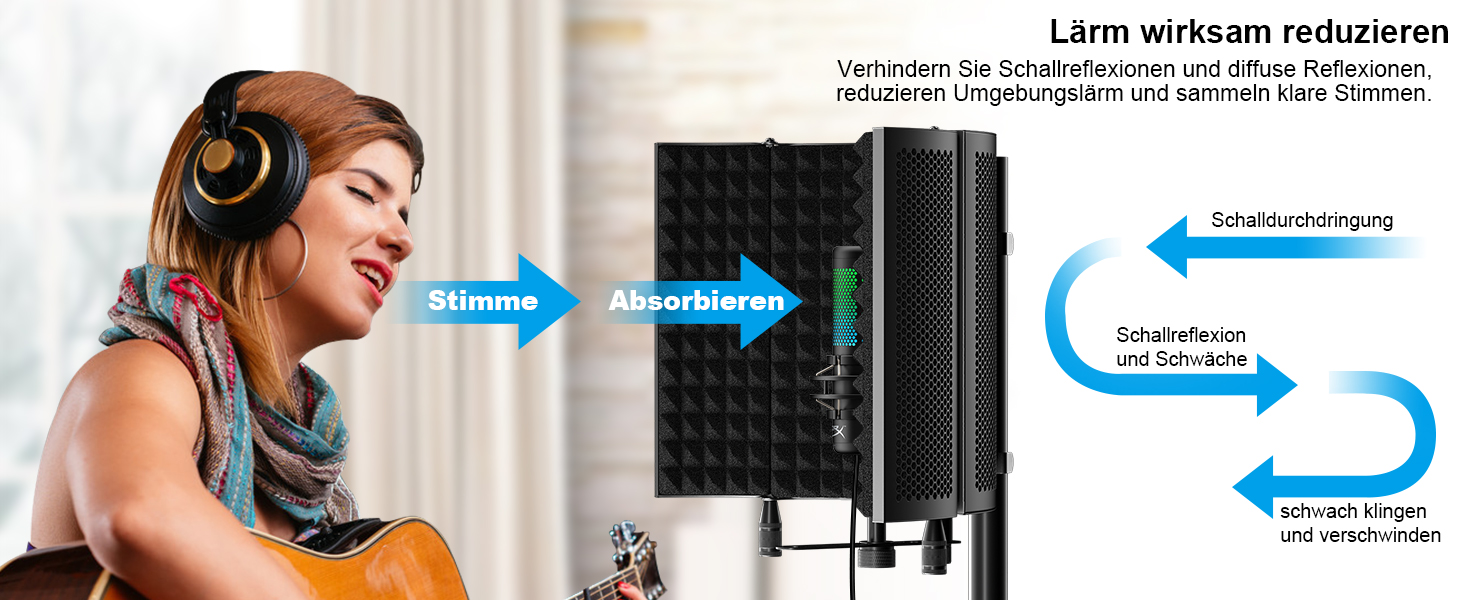 Акустичний ізоляційний екран для мікрофона AOKEO Ao-504 з поп-фільтром та кріпленням, шумопоглинальний захисний щит