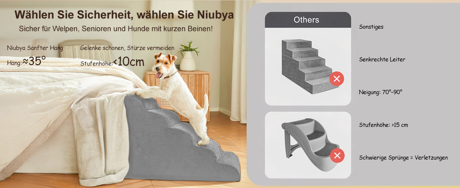 Сходинка для собак Niubya, 62 см, 5 сходинок, для котів та собак, для літніх та поранених тварин, знімний чохол, високощільний пінопласт (сірий)