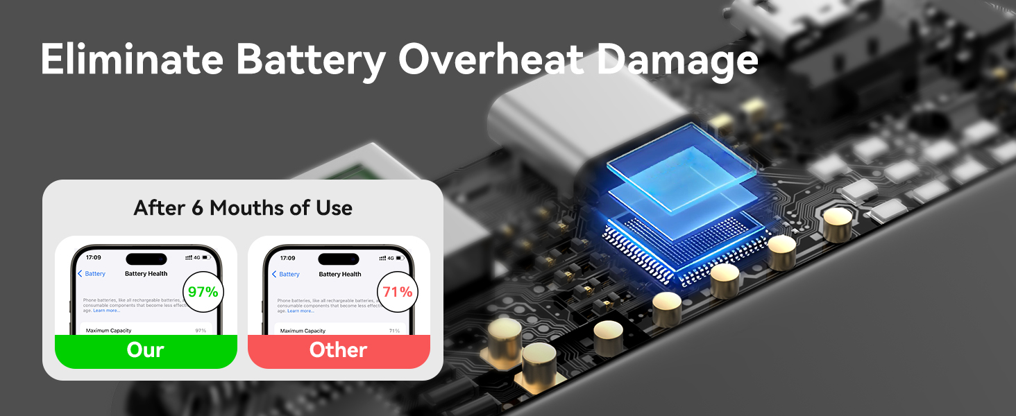 Power Bank Kuulaa 20000mAh з USB-C: Швидка зарядка для iPhone, Samsung та інших