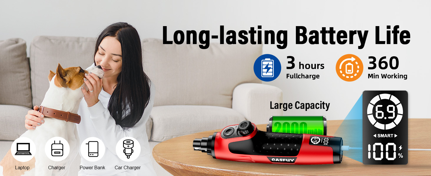 Шліфувальник кігтів для собак Casfuy Smarter Krallenschleifer 6-ступінчатий, з LED-підсвіткою, тихий, перезаряджається, для собак та котів великих, середніх та малих порід