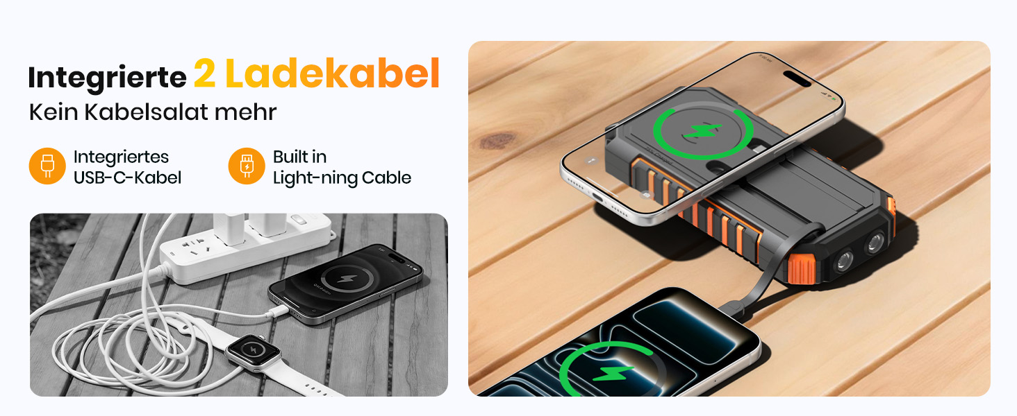 Power Bank Fandealo 27000mAh з сонячною панеллю – 22,5W, PD, QC 3.0, USB-C, 2 кабелі, 2 ліхтарики, для смартфонів, планшетів, кемпінгу