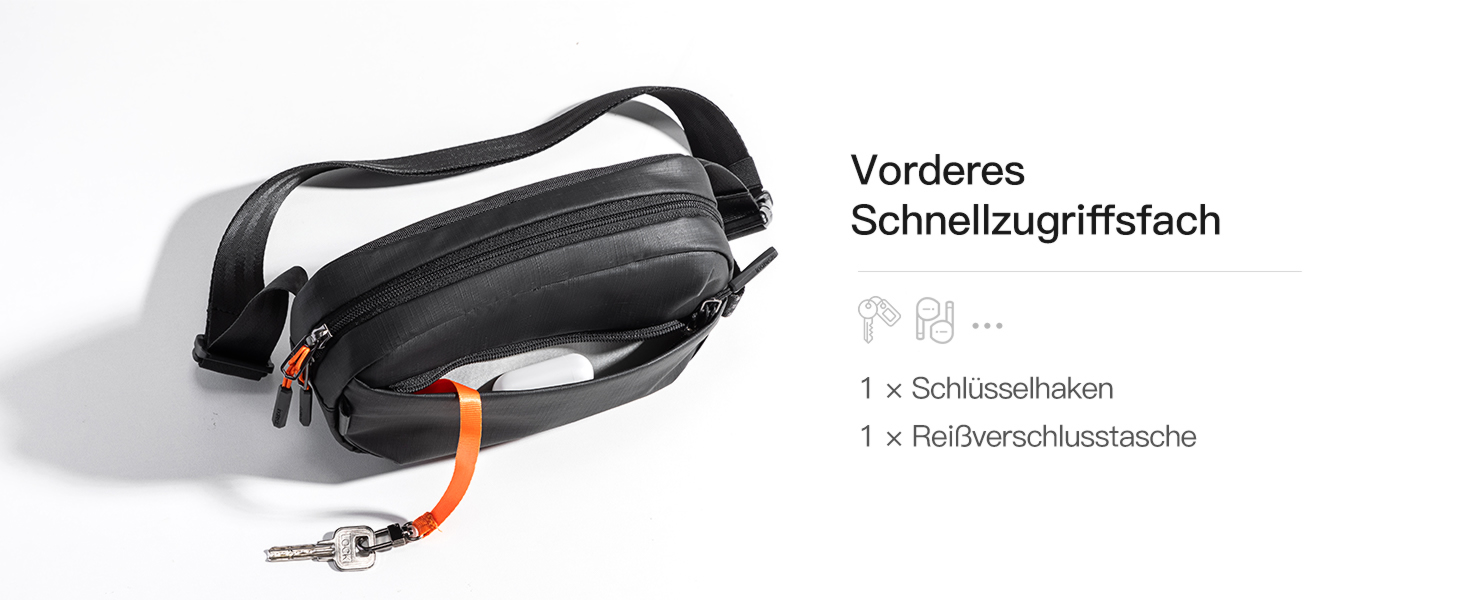 Сумка на пояс Inateck X-Mini, 1.5 літра, чорна, RFID захист, для подорожей, спорту, піших прогулянок (жіноча/чоловіча)