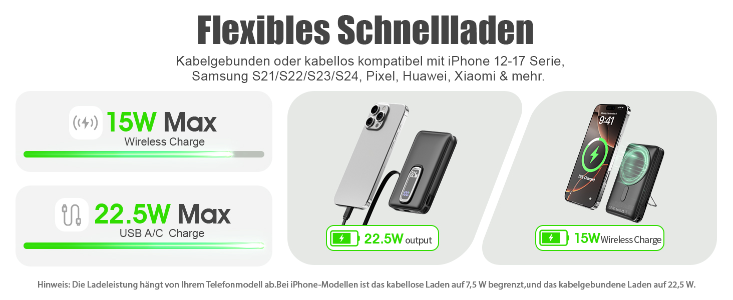 Power Bank Magsafe на iPhone 10000mAh 22.5W з кабелем USB-C, бездротова зарядка, рожевий