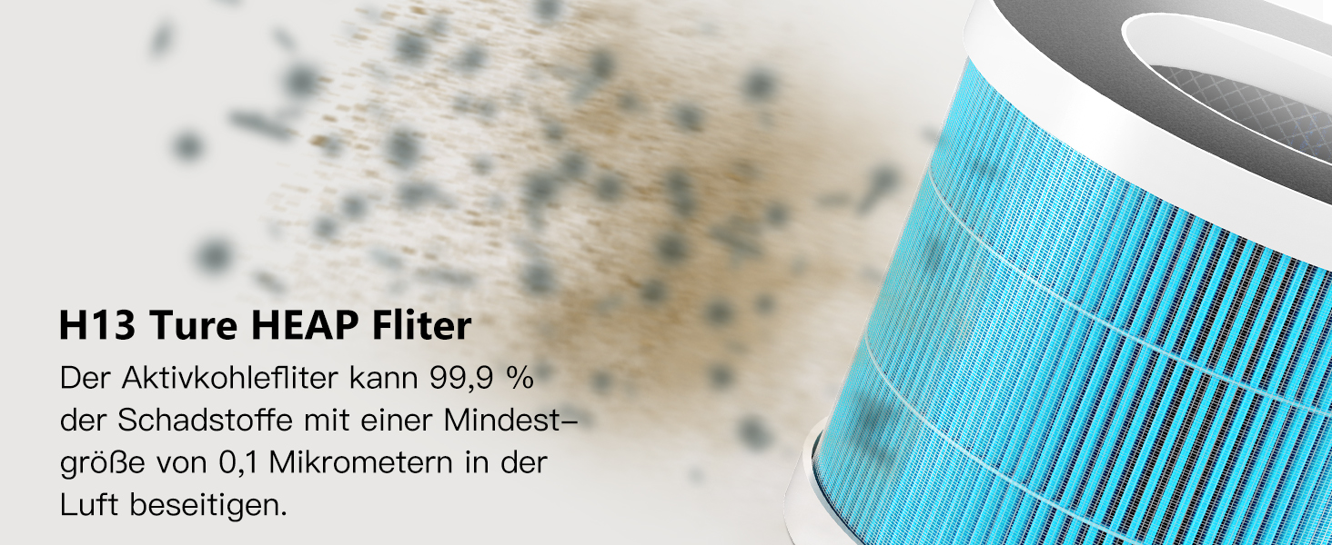 Повітряний фільтр для алергіків з HEPA фільтром H13, очищує до 45 м², 12W, видаляє пил, пилок, шерсть тварин та запахи, 25dB (AP0801) Fine
