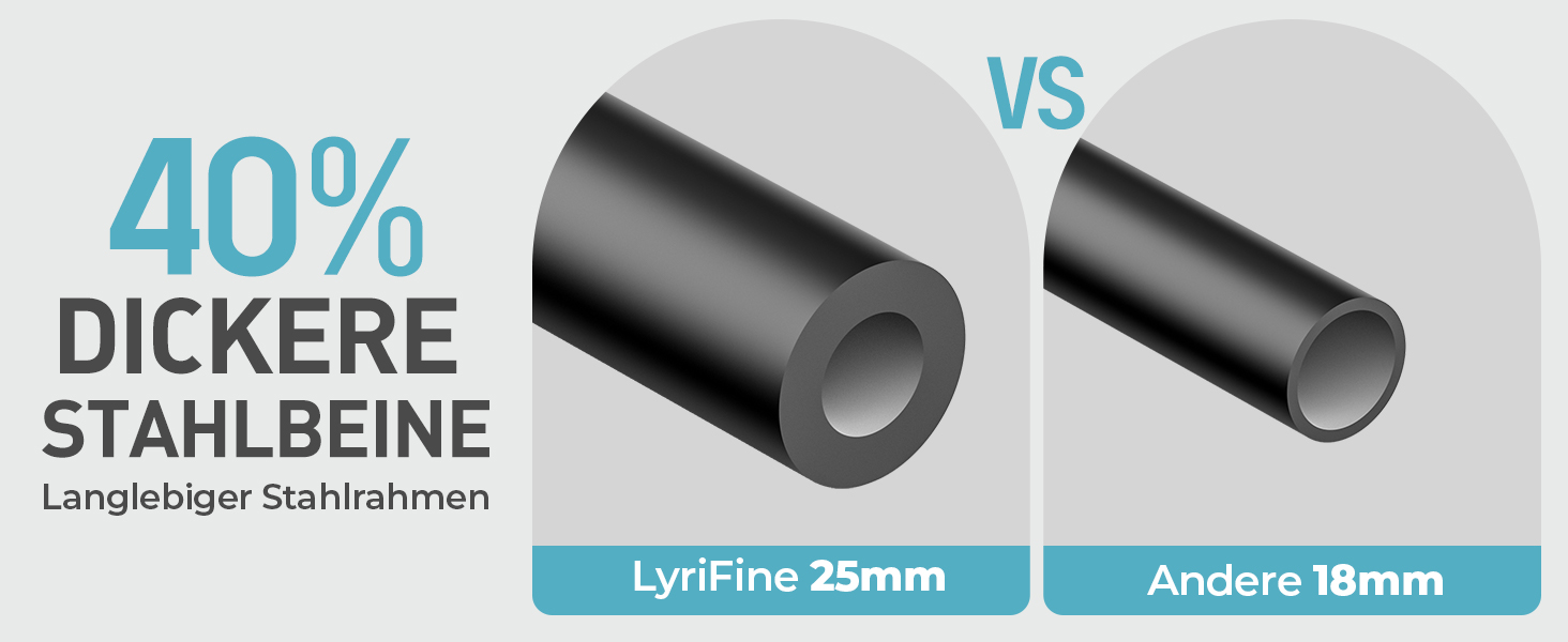 Прасувальна дошка LyriFine 2-в-1 для прасування з парою та звичайного прасування, сіра