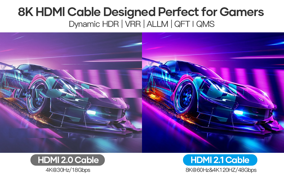 HDMI 2.1 кабель Ultra 48Gbps HighSpeed 8K@60Hz 4K@120Hz 5 метрів - підтримка eARC, HDCP 2.2/2.3, DTS:X, Atmos, PS5/4/3, HDTV, Xbox Series X/S, PC, Mac