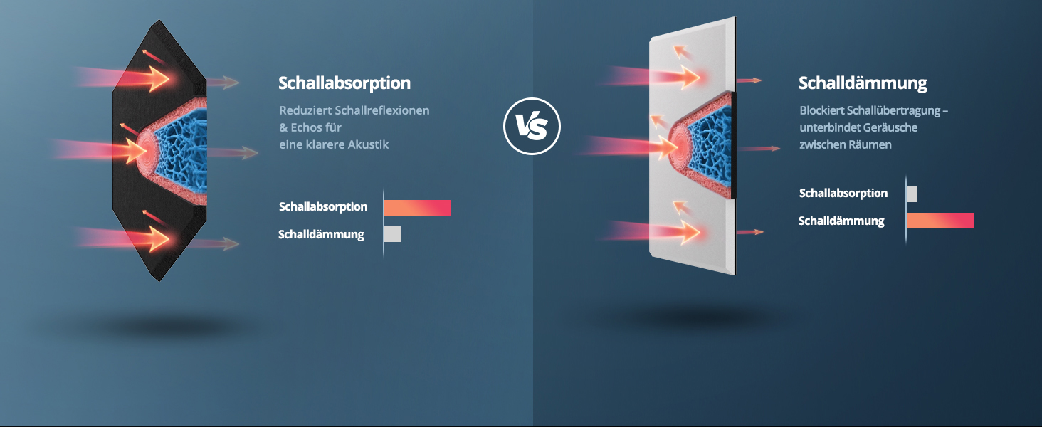 Акустичні гексагональні панелі самоклеючі, 12 шт. Поглинач звуку для студії, вітальні, геймерської зони та офісу, чорні, 30 x 26 x 0,9 см