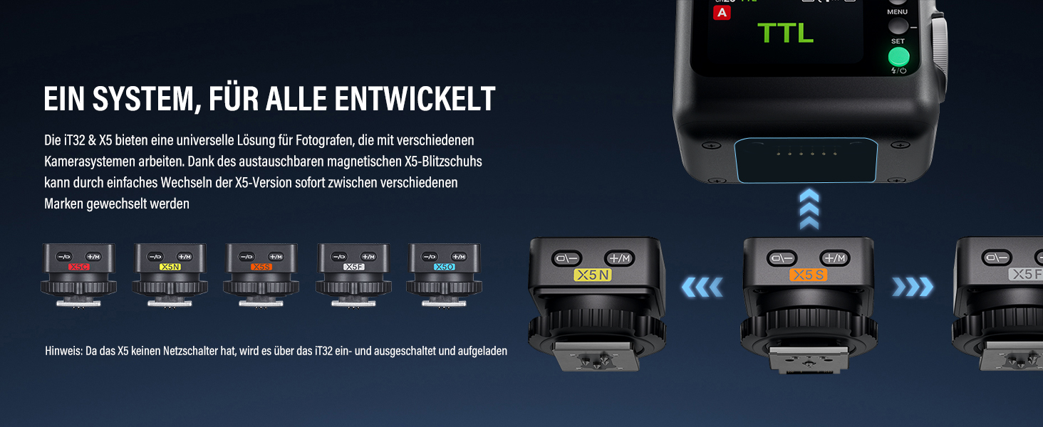 Godox IT32: Світловий прилад для камери Canon з TTL, X5C, GN18, 510 спахів, сенсорний екран та LED-підсвічуванням