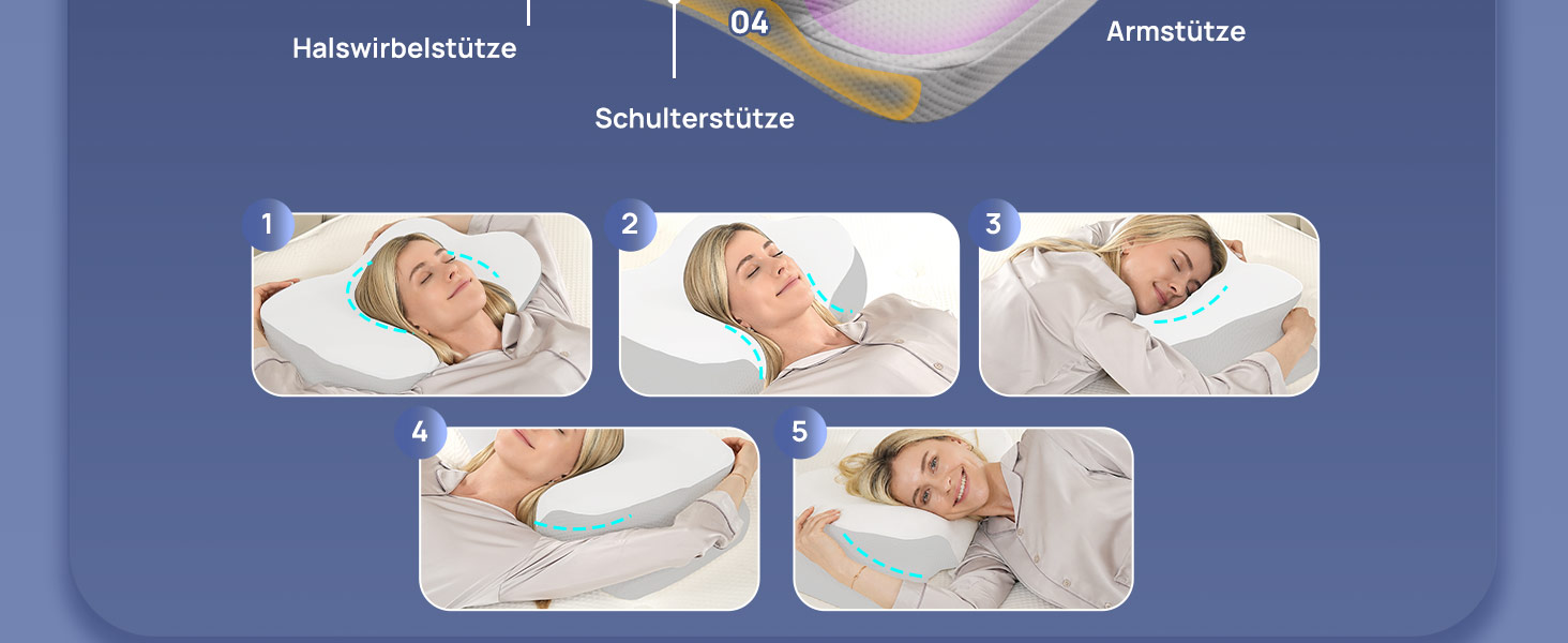 Подушка ортопедична Mulisoft Memory Foam для сну на боку та спині, сіра, розмір M
