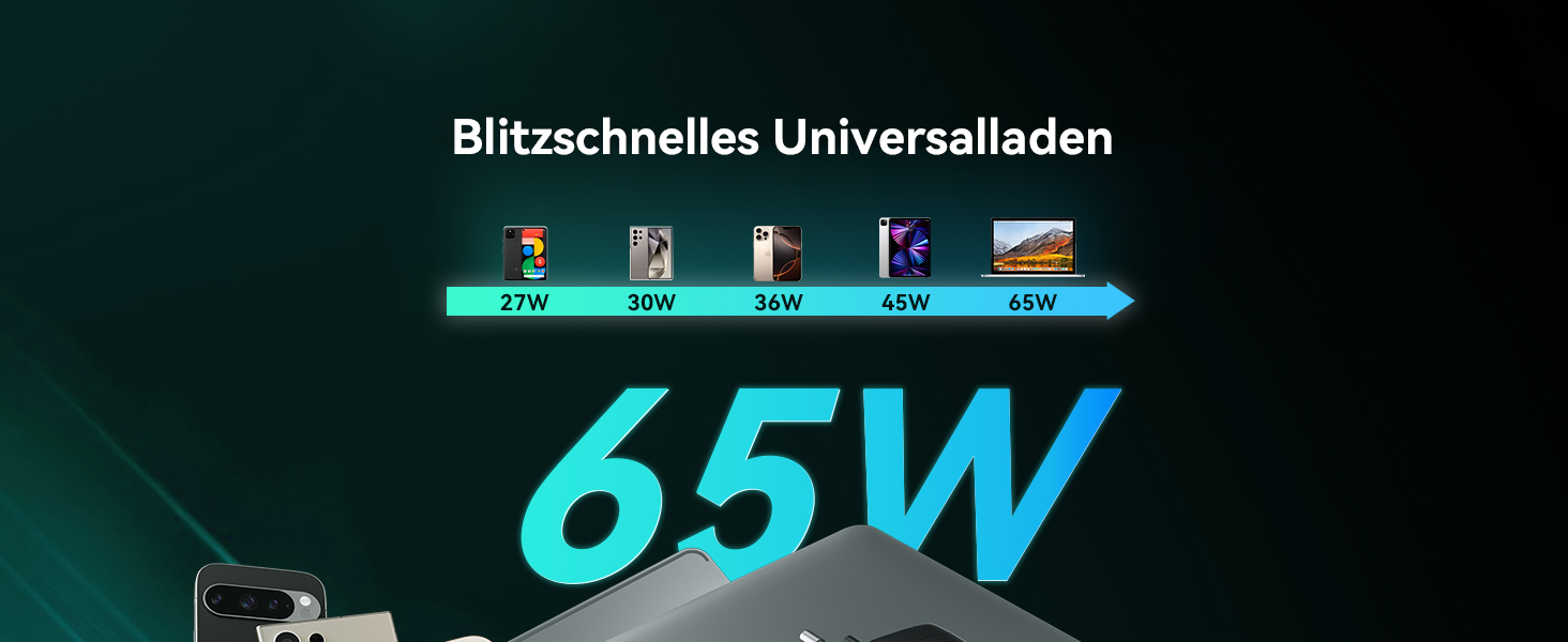 Зарядний пристрій INIU 65W USB-C/USB-A GaN, швидка зарядка для MacBook, iPad, iPhone, Samsung Galaxy, Pixel - Чорний