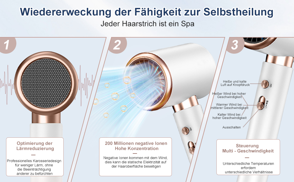 Професійний фен CUBTEM 2400W з іонізацією, для подорожей, з захистом від перегріву, білий