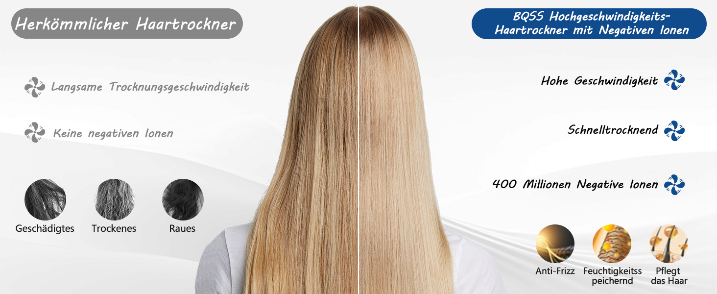 Föhn Ionen Supersonic Hair Dryer: 200 Million Negative Ion Hair Dryer with Quiet, Fast 110,000 RPM Motor, 57dB, Intelligent Thermostat for Travel - Dark Gray