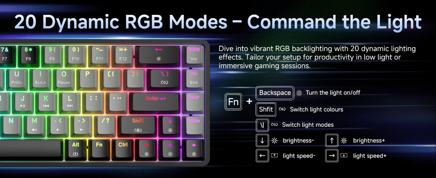 Dierya DK68 - Бездротова ігрова клавіатура з RGB підсвічуванням (68 клавіш, механічний, Linear Red Switch, QWERTY, Bluetooth/2.4GHz/USB-C)