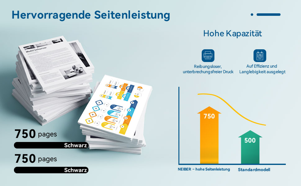 Картридж HP 305 XL чорний (сумісний) для принтерів HP DeskJet 2700e, 2800e, 4200, Envy 6000, Pro 6400