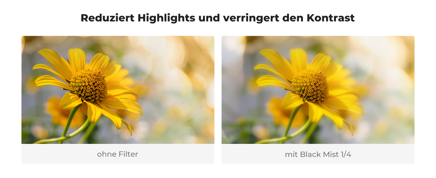 Фільтр K&F Concept Black Mist 1/4 58mm з кришкою об'єктива, мікрофіброю та захисним склом з 18-шаровим нанопокриттям (Nano Klear)