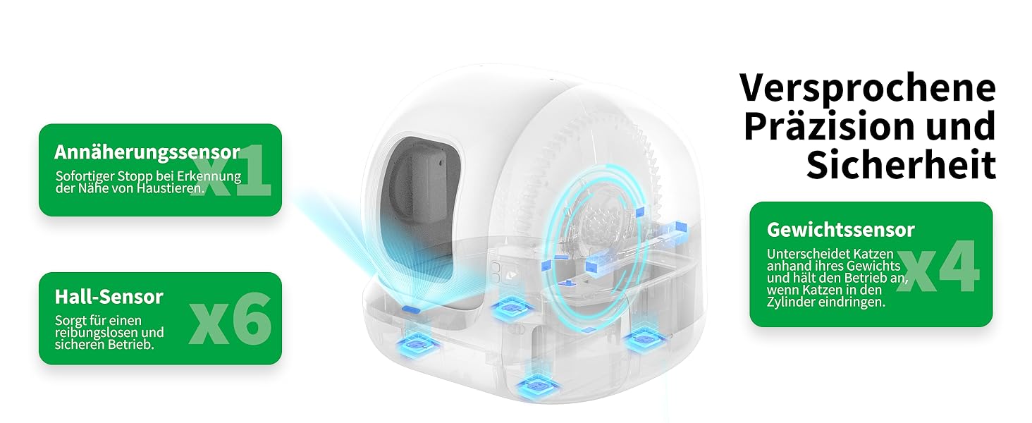 PETKIT Pura Max 2 - автоматичний самоочисний лоток для котів, 76л, з функцією контролю через додаток, для кількох котів, з дезодорантом