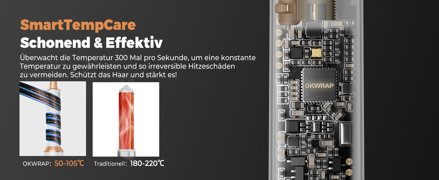 OKWRAP Hairstyler 5 в 1: Набір для укладки волосся, фен з іонами, автоматична плойка, термощітка, випрямляч. Ідеально для випрямлення, сушіння, створення об'єму та локонів. Білий, золотий.