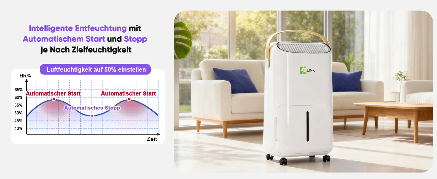 Електричний осушувач повітря 9л/24г, тихий, з дитячим блокуванням, захистом від переливу та автоматичним перезапуском. Підходить для спальні, ванної кімнати, підвалу та пральні. Осушувач повітря 16л/день.