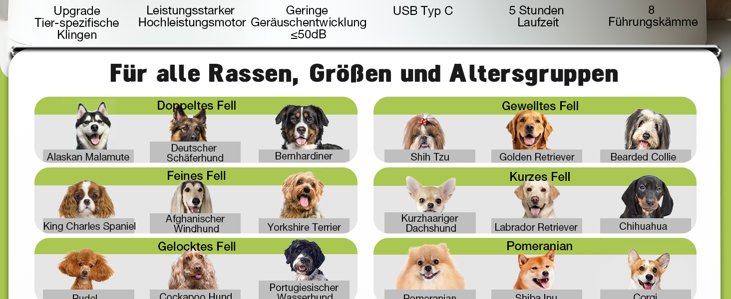 Набір для догляду за шерстю собак 4 в 1: машинка, триммер, точилка для кігтів, срібна