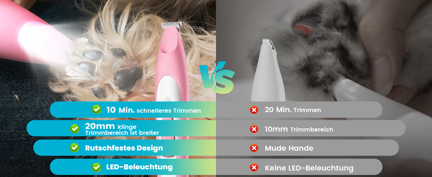 Триммер для собак Oneisall Paw Trim Pro з LED-підсвічуванням, рожевий: безпечна стрижка лап, очей, вух та обличчя