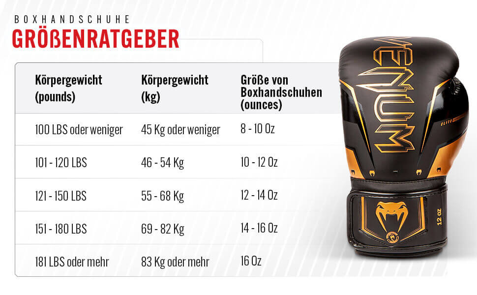 Боксерські рукавички Venum Elite Бордовий/Золотий 14 Oz