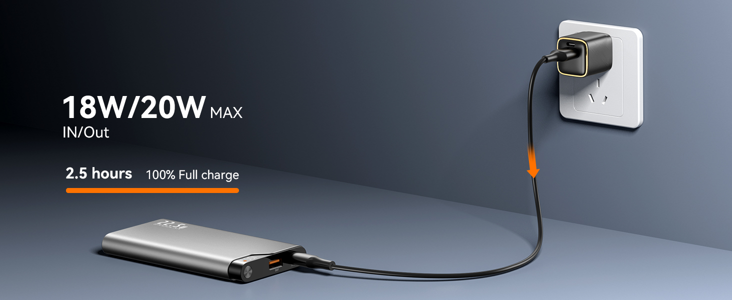 Power Bank Kuulaa 10000mAh 22.5W з USB-C: зарядний акумулятор для iPhone, Samsung, iPad, Huawei