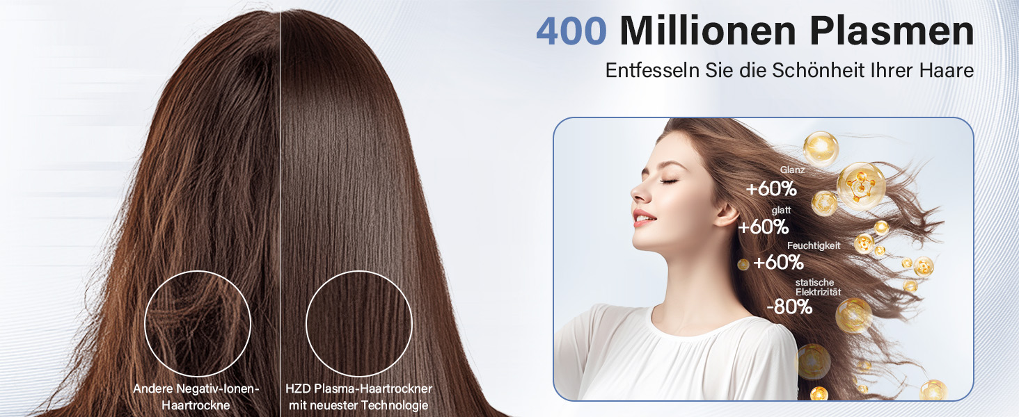 Фен з дифузором, 110000 об/хв безщітковий двигун, низький шум 57dB, для подорожей та дому, Dark Grey