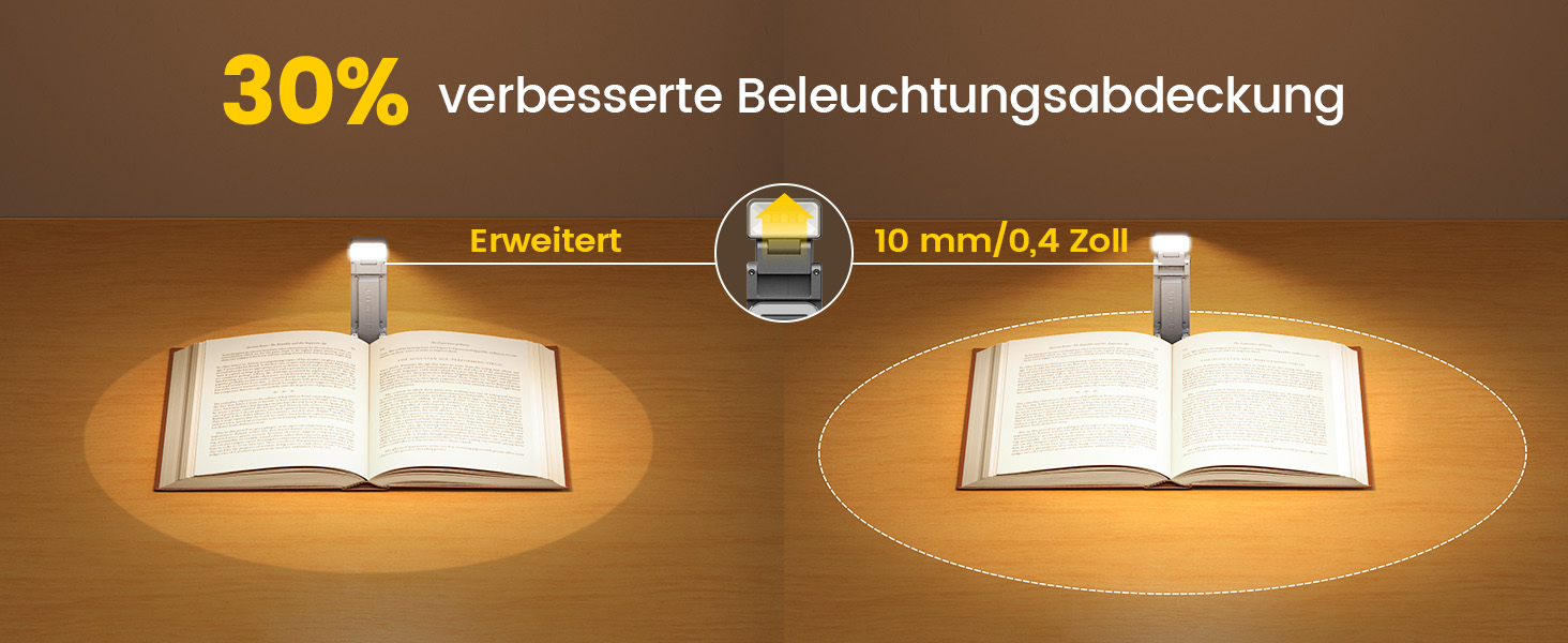 Лампа для читання Glocusent з кріпленням-прищіпкою, 5 режимів яскравості, 3 кольори, таймер, нічник, 65 lm, USB-зарядка, сірий колір