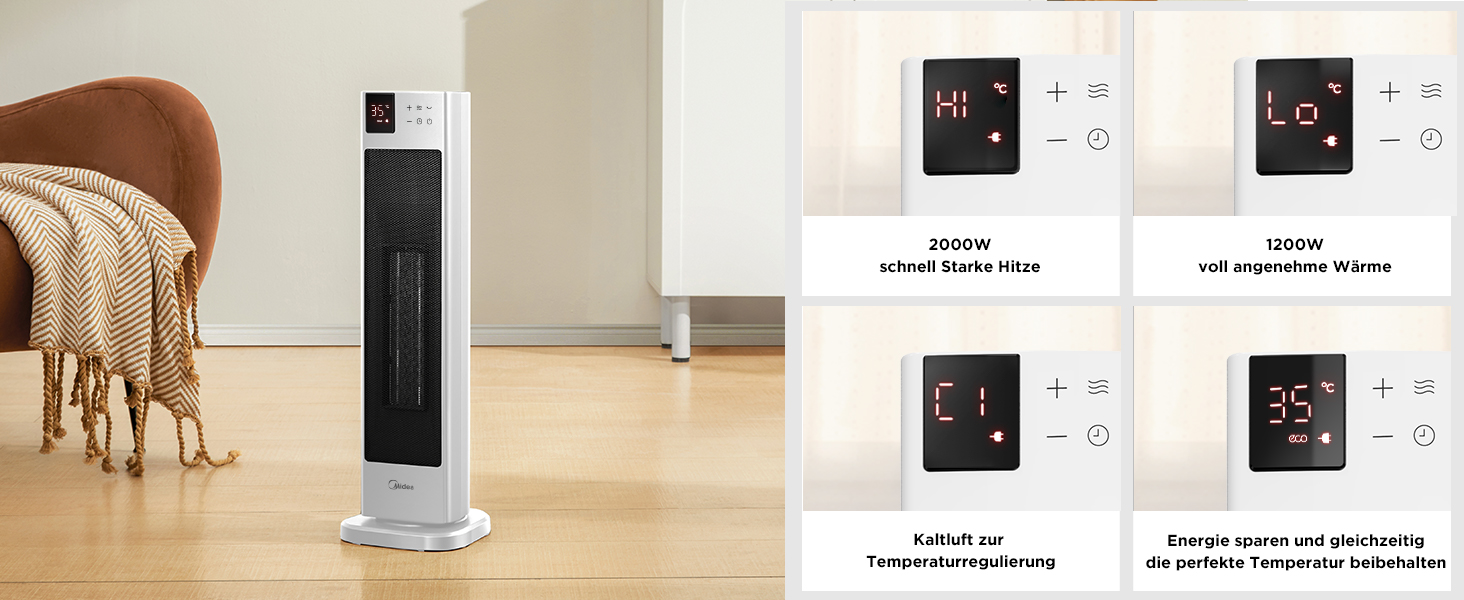 Керамічний обігрівач Midea NTH20-22ER(WH) – 2000 Вт, з термостатом, пульт ДУ, 75° осциляція, ECO-режим, для великих приміщень, білий