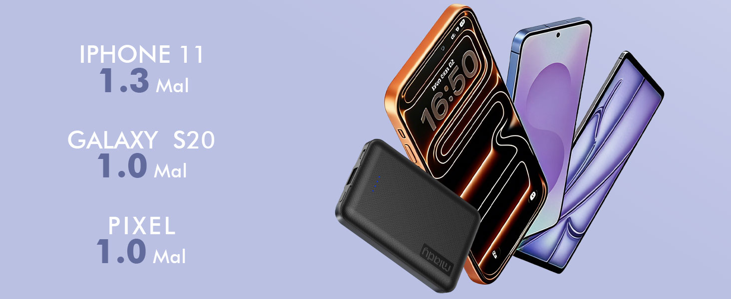 Міні-павербанк Miady 5000mAh 18.5W з USB-C портом для iPhone, Samsung, iPad, чорно-білий