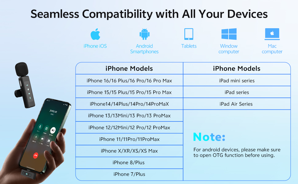 Бездротовий петличний мікрофон для iPhone/Android/iPad/комп'ютера, з шумозаглушенням, для запису відео, інтерв'ю, YouTube, Vlog, чорний
