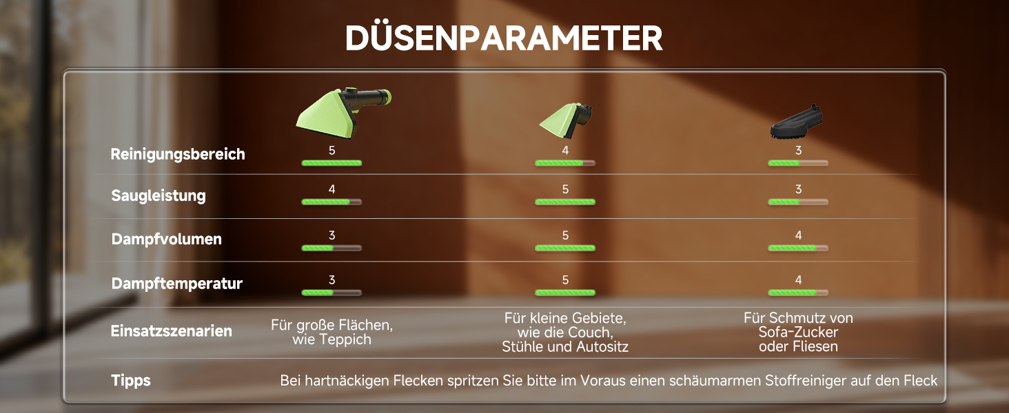 Пылесос для мытья с паром AAOBOSI, 17KPa, для ковров и обивки, с голосовым оповещением, самоочистка, 4 насадки, 1800W, зеленый - для диванів, авто, килимів та сходи