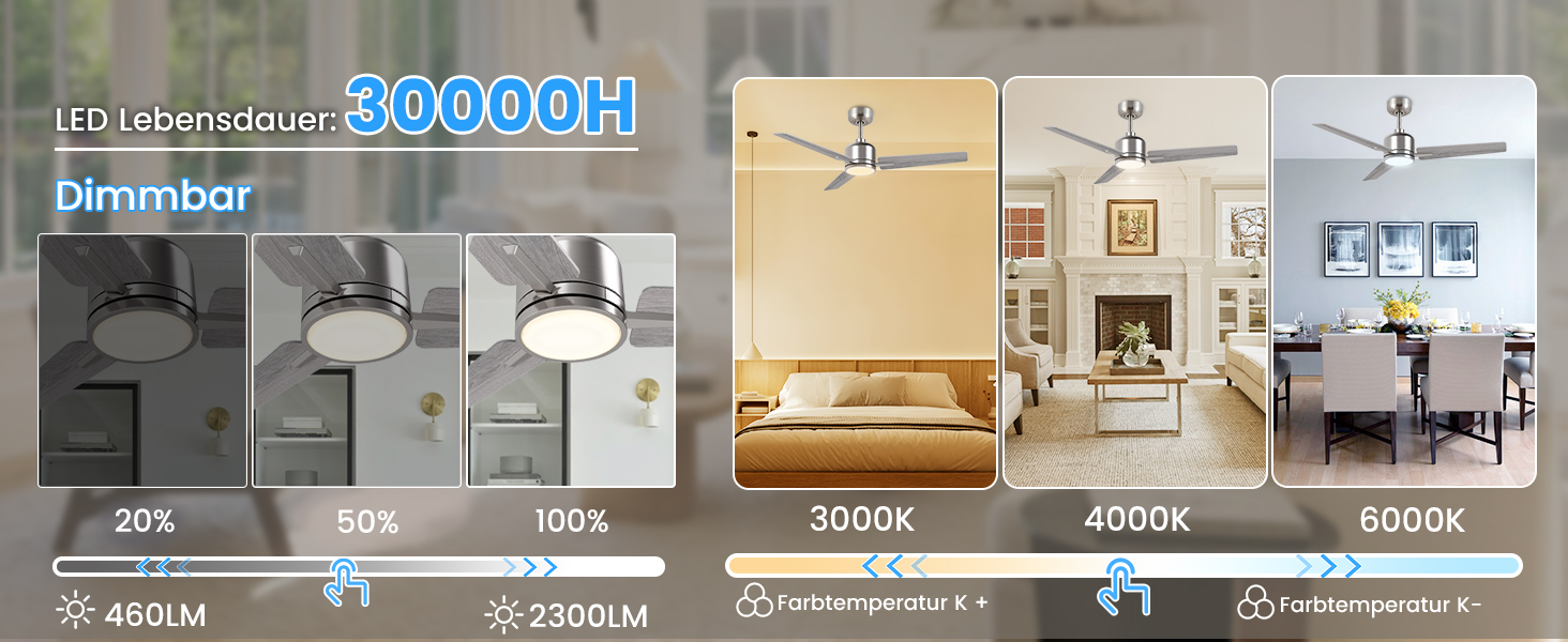 Стеляний вентилятор Newday білий, 122 см з підсвіткою та пультом керування. Безшумний вентилятор для стелі з лампою, регульована яскравість, DC мотор, реверсивний для спальні та вітальні (107-silber-holz)