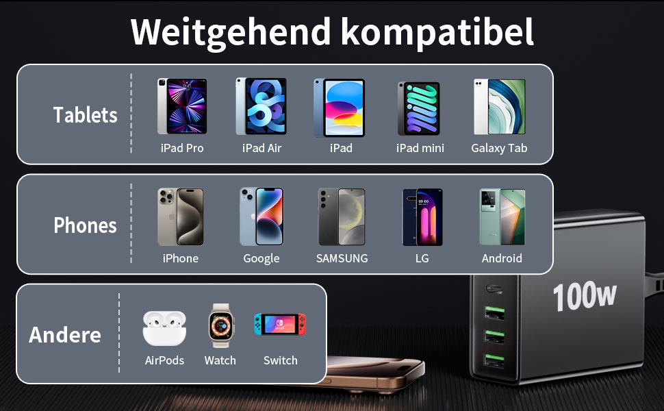 Багатопортовий зарядний пристрій HSSNS USB-C: 100W, 6 портів, швидка зарядка, USB-C та USB-A, для iPad, iPhone та смартфонів, чорний