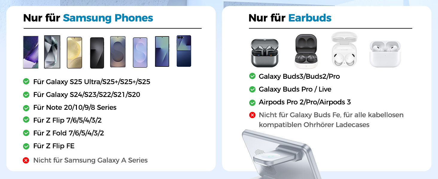 Бездротова зарядка EGV 3-в-1 для Samsung Galaxy S25 Ultra/S24/S23, Z Fold/Flip 7/6, Buds, Watch Ultra/8/7 - без адаптера