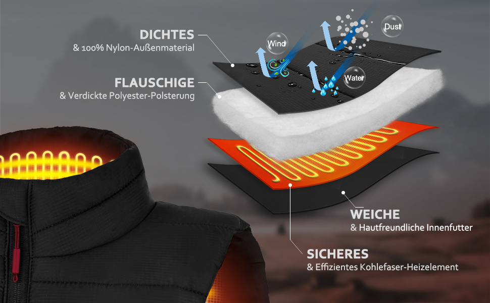 Обогревна жилетка для чоловіків та жінок AGUG, електрична жилетка з 3 рівнями нагріву, для активного відпочинку, катання на лижах, їзди на конях, кемпінгу (без Powerbank)