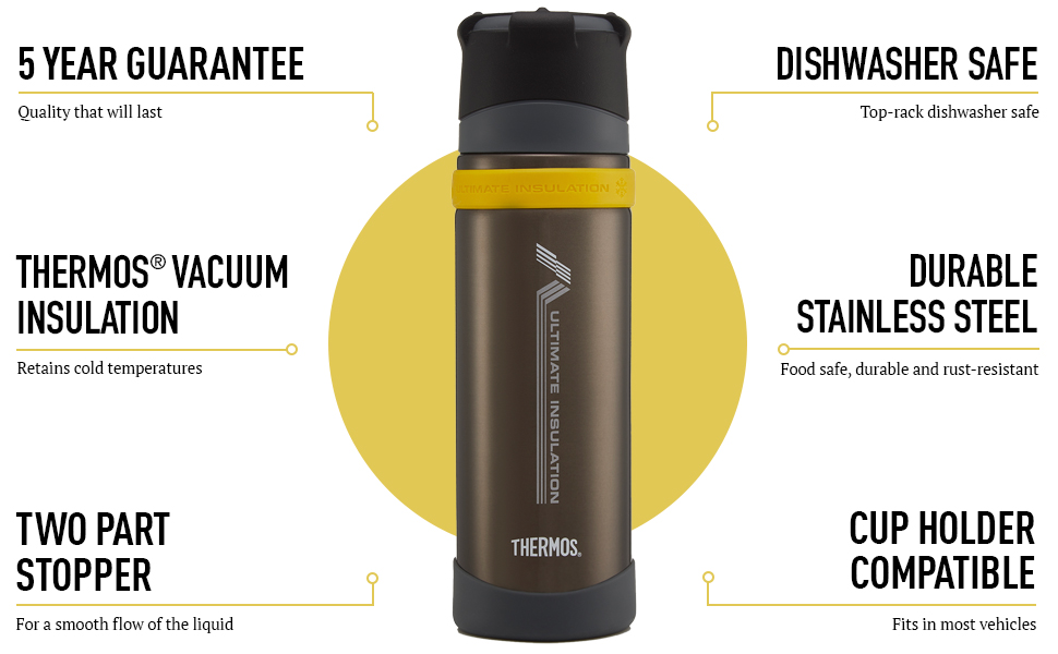 Термос Ultimative MK II вакуумна ізольована пляшка - 500 мл (колір: коричневий, антрацит)