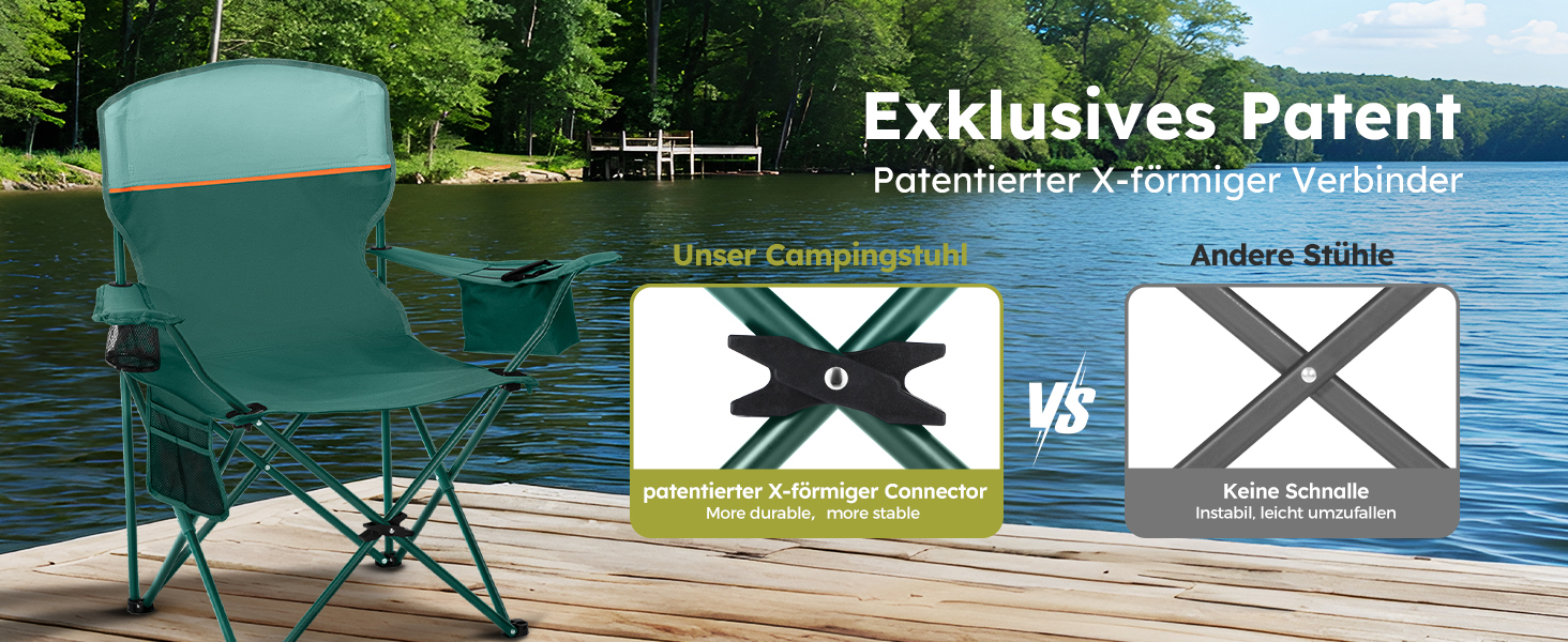 Набір 2 складаних стільців High Point Sports для кемпінгу, риболовлі та відпочинку з підсклянником та охолоджувальним відсіком (до 120 кг), зелений