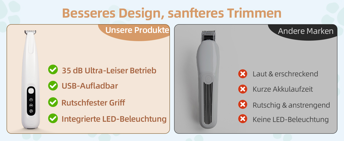 Триммер для собак ALL FOR PAWS з LED-підсвічуванням – 18 мм, тихий (35 дБ), водонепроникний (IPX4), USB, для догляду за лапами, вухами, обличчям та спиною