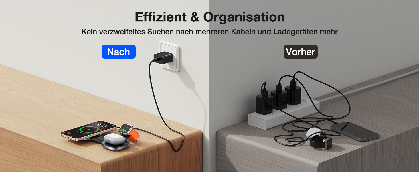 Бездротова зарядка 3-в-1 з MagSafe: для iPhone, Apple Watch, AirPods (20W)