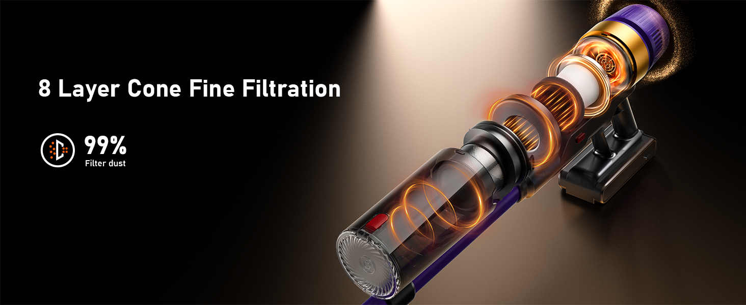 Бездротовий акумуляторний пилосос для видалення шерсті тварин, 1.8 л з дисплеєм, 55000 Па/620 Вт/75 хв, самостійна підставка, антизаплутувальна щітка, для килимів/твердих підлог/автомобіля